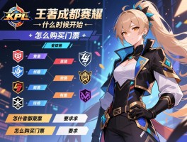 kpl王者荣耀成都赛程,什么时候开始,有哪些战队,怎么购买门票