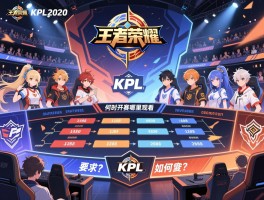 王者荣耀KPL秋季赛2020比赛赛程，何时开赛哪里观看，战队如何变化？