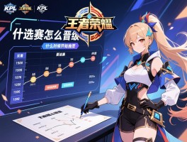 KPL王者荣耀职业联赛预选赛赛程,预选赛怎么晋级,什么时候开始抽签 KPL王者荣耀职业联赛预选赛赛程,预选赛怎么晋级,什么时候开始抽签