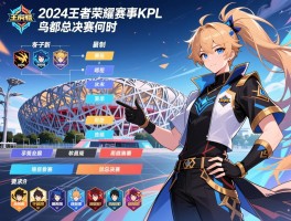 2024王者荣耀赛事KPL赛程最新,赛制如何安排,哪些战队参赛,鸟巢总决赛何时