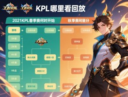 详细阅读:王者荣耀赛程表2021KPL,春季赛何时开始,秋季赛如何分组,哪里看回放 王者荣耀赛程表2021KPL,春季赛何时开始,秋季赛如何分组,哪里看回放