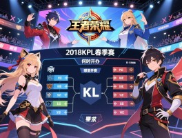 2018王者荣耀kpl春季赛赛程,何时开赛,有哪些战队,赛制如何,哪里举办
