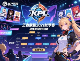 KPL王者荣耀2021秋季赛赛程,总决赛何时何地,如何购票观赛,哪些战队参赛