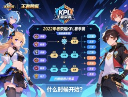 2022年王者荣耀KPL春季赛赛程安排,有哪些战队参加,什么时候开始? 2022年王者荣耀KPL春季赛赛程安排,有哪些战队参加,什么时候开始?