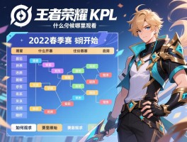 王者荣耀2022春季赛KPL赛程表,什么时候开始,如何分组,哪里观看 王者荣耀2022春季赛KPL赛程表,什么时候开始,如何分组,哪里观看