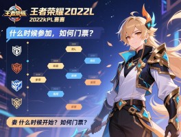 详细阅读:王者荣耀2022kpl赛程安排,有哪些战队参加,什么时候开始,如何购票? 王者荣耀2022kpl赛程安排,有哪些战队参加,什么时候开始,如何购票?