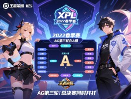 详细阅读:王者荣耀kpl2022春季赛ag赛程,AG第三轮在A组吗,总决赛何时开打 王者荣耀kpl2022春季赛ag赛程,AG第三轮在A组吗,总决赛何时开打