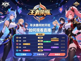 kpl王者荣耀世冠半决赛赛程,半决赛何时开始,哪些战队参加,赛制如何,如何观看直播 kpl王者荣耀世冠半决赛赛程,半决赛何时开始,哪些战队参加,赛制如何,如何观看直播
