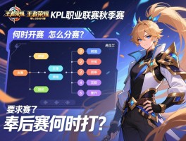 王者荣耀KPL职业联赛秋季赛赛程,何时开赛？怎么分组？季后赛何时打？