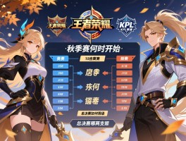 王者荣耀2018kpl赛程表,秋季赛何时开始,季后赛如何晋级,总决赛哪两支队伍 王者荣耀2018kpl赛程表,秋季赛何时开始,季后赛如何晋级,总决赛哪两支队伍