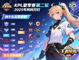 详细阅读:王者荣耀KPL夏季赛第二轮赛程丨2025年何时开打,有哪些战队,怎么买票观赛 王者荣耀KPL夏季赛第二轮赛程丨2025年何时开打,有哪些战队,怎么买票观赛