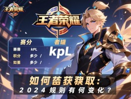 王者荣耀kpl赛程积分多少,如何获取,2024规则有何变化？
