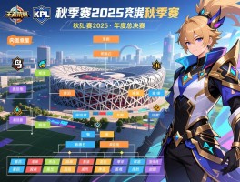 王者荣耀kpl赛程表秋季赛2025,年度总决赛时间,鸟巢决赛日期,战队分组情况