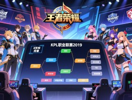 王者荣耀kpl职业联赛2019赛程,何时开始,何处观看,有哪些战队参与