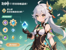 原神活动攻略晶核,晶核怎么获得最快,晶核有哪些用途,高效收集路线在哪