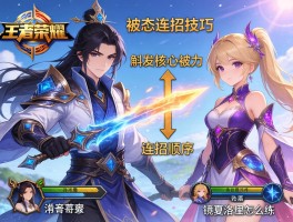 王者荣耀被动连招技巧，如何触发核心被动，连招顺序怎样安排，诸葛亮镜夏洛特怎么练