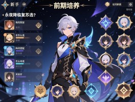 永夜降临复苏选什么,新手角色怎么选,阵容如何搭配,前期培养哪个