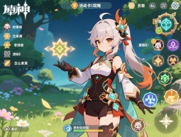 原神活动关卡攻略,奖励怎么拿满,限时小游戏怎么通关,阵容如何搭配