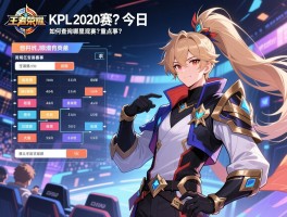 王者荣耀kpl2020赛程今日,如何查询？哪里观赛？重点赛事有哪些？