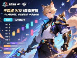 详细阅读:王者荣耀kpl2021春季赛赛程丨什么时候开始,哪里看直播,季后赛时间 王者荣耀kpl2021春季赛赛程丨什么时候开始,哪里看直播,季后赛时间