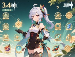 原神3.4活动原神攻略,奖励怎么拿全,时间不够怎么办,角色怎么搭配