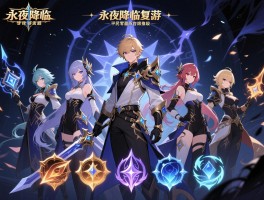 永夜降临复苏手游阵容,平民零氪阵容推荐,元素克制关系,角色培养优先级