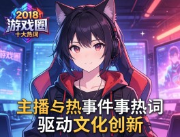 2018游戏圈十大热词主播与事件驱动文化创新