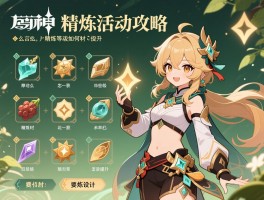 原神精炼活动攻略,精炼活动有哪些,精炼材料怎么获取,精炼等级如何提升