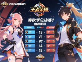 2017年王者荣耀KPL赛程比分回顾，春秋季总决赛结果如何，哪些经典对决值得重温？