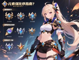 元素装备强化顺序指南_如何避免资源浪费提升战力？