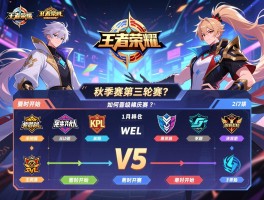 详细阅读:王者荣耀kpl秋季赛第三轮赛程,何时开始,哪些战队参与,如何晋级季后赛? 王者荣耀kpl秋季赛第三轮赛程,何时开始,哪些战队参与,如何晋级季后赛?