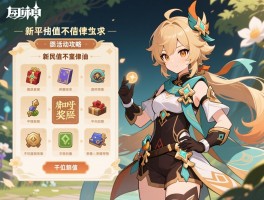 原神活动攻略，限时活动奖励怎么拿满，平民玩家如何规划资源，新角色值不值得抽
