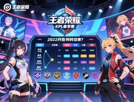 2022王者荣耀kpl春季赛赛程：何时开始何时结束，有哪些战队，如何观看？