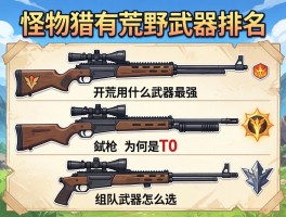 怪物猎人荒野武器排名表,开荒用什么武器最强,铳枪为何是T0,组队武器怎么选