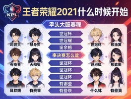 王者荣耀KPL2021赛程,什么时候开始,季后赛怎么安排,世冠杯有哪些队伍