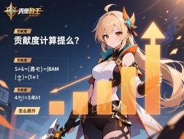 贡献度计算公式是什么,如何评估团队贡献度,贡献度低怎么提升