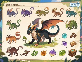 原神5.3版本全生物图鉴，稀有生物在哪抓，新掉落材料有什么用？