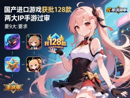国产进口游戏获批128款 两大IP手游过审