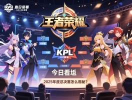 详细阅读:今日王者荣耀kpl赛程,2025年度总决赛怎么观看,战队分组有何玄机? 今日王者荣耀kpl赛程,2025年度总决赛怎么观看,战队分组有何玄机?