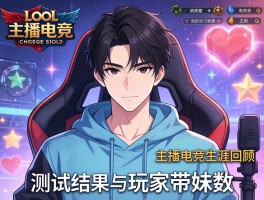 LOL主播电竞生涯回顾 若风测试结果与玩家带妹数