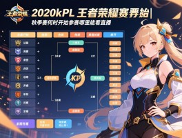 2020kpl王者荣耀赛程表丨秋季赛何时开始，有哪些战队参赛，哪里能看直播