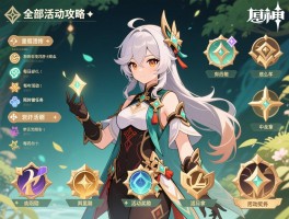 原神全部活动攻略,每日必做任务有哪些,限时活动怎么参与,活动奖励怎么拿