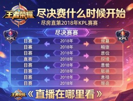 王者荣耀2018年kpl赛程安排,季后赛什么时候开始,直播在哪里看