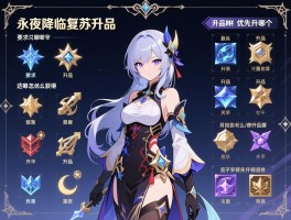 永夜降临复苏升品表,升品材料怎么获得,角色优先升哪个