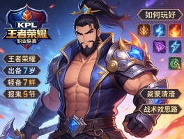 KPL王者荣耀职业联赛程咬金,如何玩好,出装铭文,战术思路
