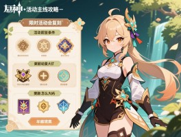 原神活动主线攻略，活动前置条件有哪些,奖励怎么最大化,限时活动会复刻吗