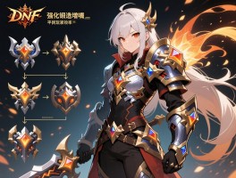 DNF装备强化锻造增幅有顺序嘛_平民玩家如何规划装备打造流程才能最大化资源利用效率