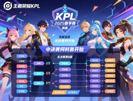 详细阅读:王者荣耀KPL2025春季赛赛程,季后赛何时开始,总决赛赛程如何,参赛战队有哪些 王者荣耀KPL2025春季赛赛程,季后赛何时开始,总决赛赛程如何,参赛战队有哪些