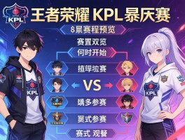 王者荣耀KPL季后赛对阵图赛程预览,何时开始,哪些战队参赛,赛制如何观赛