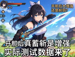 开服后大剑真蓄力斩是增强还是削弱？实际测试数据来了